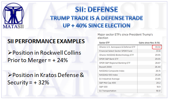 10-20-17-SII-DEFENSE-Trump Trade-1