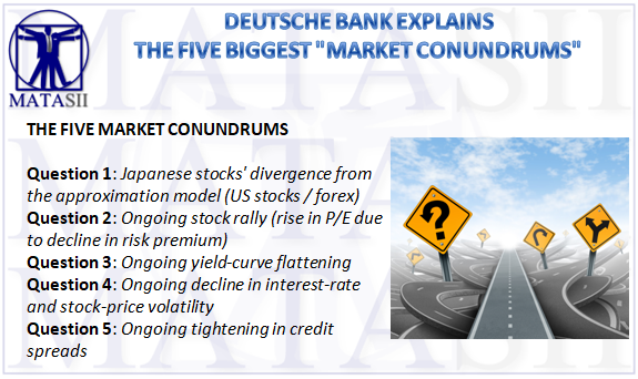 12-17-17-MATA-HIGHLIGHTS -Deutsche Banks 5 Conundrums-2