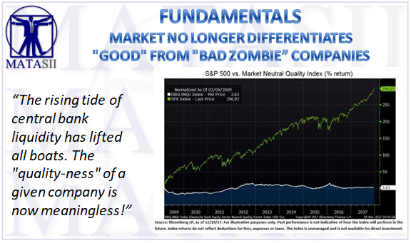 12-22-17-FUNDAMENTALS - Market Not Differentiating Between Good and Bad Comapnies-2