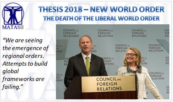 03-3118-THESIS 2018-The Death of the Liberal World Order-1