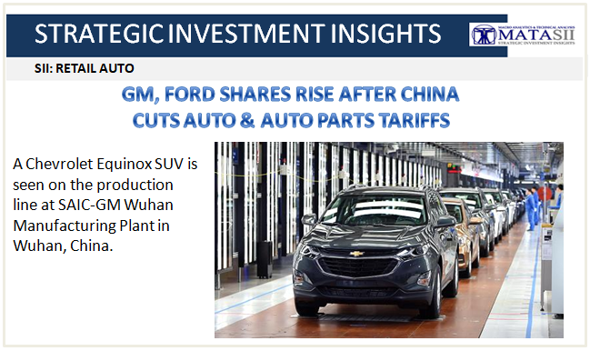 05-23-18-SII-RETAIL AUTO-China Cuts Tariffs-1