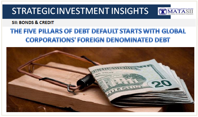 07-17-18-SII-B&C--5 Pillars of Debt Default-1