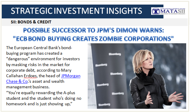 07-18-18-SII-B&C--ECB Bond Buying Creates Zombie Corporations-1