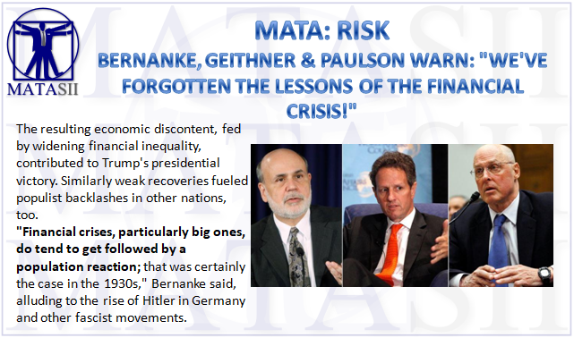 07-26-18-MATA-RISK-Bernanke, Geithner & Paulson Warn-1