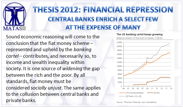 09-05-18-THESIS 2012--Central Banks Enrich a Select Few at the Epense of Many-1