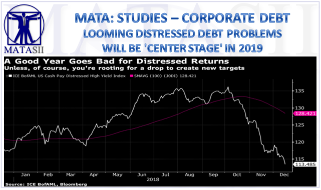 12-28-18-MATA-STUDIES-CORPORATE DEBT & ZOMBIFICATION-Looming Distressed Debt in 2019