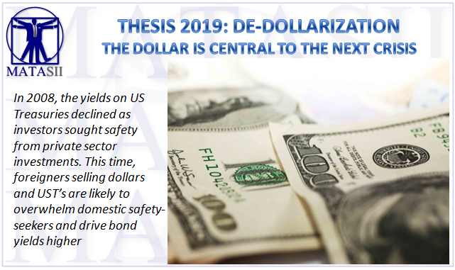 01-06-19-THESIS 2019-DE-DOLLARIZATION-The Dollar Is central to the next Crisis-1