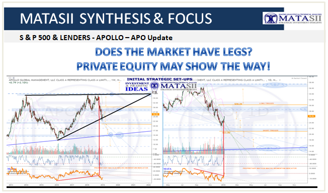 01-08-19-SYNTHESIS & FOCUS - Does Market Have Legs - Private equity May Show the Way-1