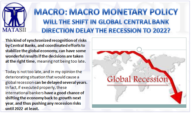 02-03-19-MACRO-MACRO MONETARY-Will the Central Bank Shift Delay the Coming Recession to 2022-1