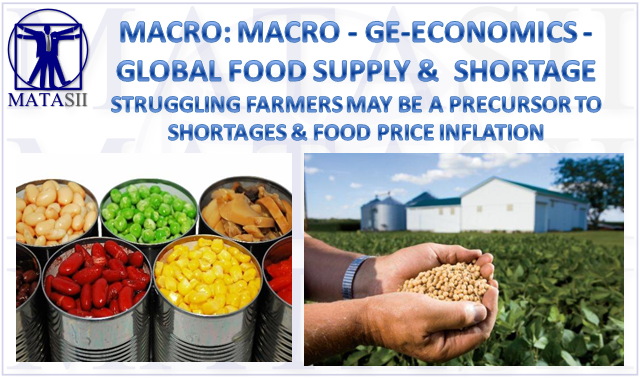 02-09-19-MACRO-MACRO-GEO-ECONOMICS-FOOD--The U.S. Faces A Catastrophic Food Supply Crisis In America As Farmers Struggle-1