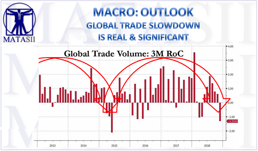 global macro trading profiting in a new world economy pdf