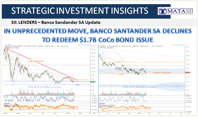 02-12-19-SII LENDERS - Banco Santander SA Update-1b