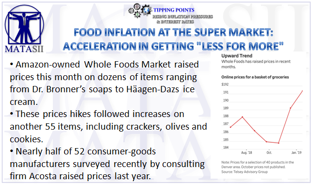 02-16-19-TP-INFLATION-Food Inflation at the Super Market-1