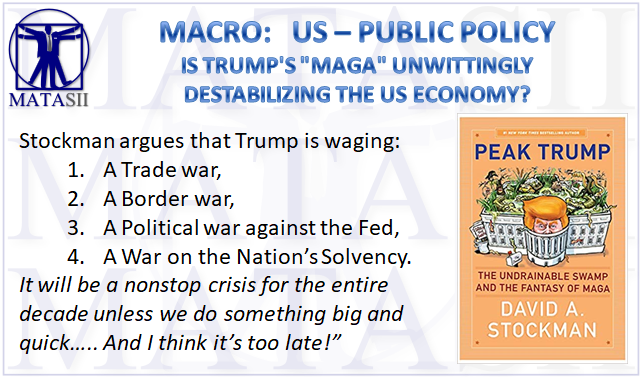 03-01-19-MACRO-US-PUBLIC POLICY- David Stockman - Peak Trump-1