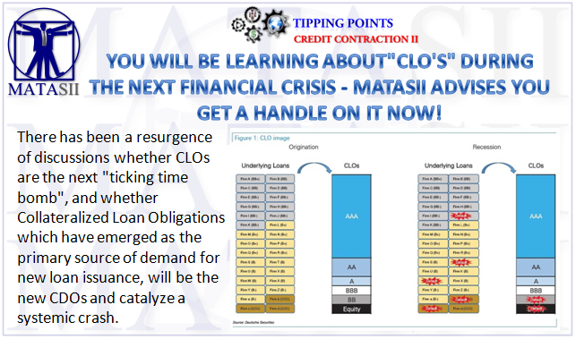 03-05-19-TP-CREDIT CONTRACTION II-CLO'S - A Ticking Time Bomb-1