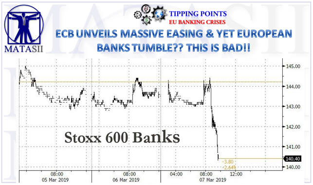 03-08-19-TP-EU BANKING CRISIS - ECB Unveils Massive Easing Tet Banks Tumble-1