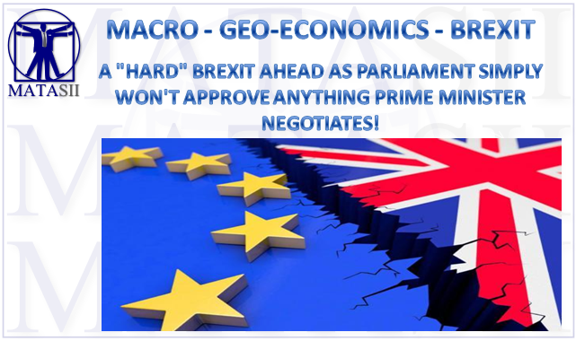 03-19-19-MACRO - GEO-ECONOMICS - BREXIT--Optimism But Brexit Complacency Is Misplaced-1