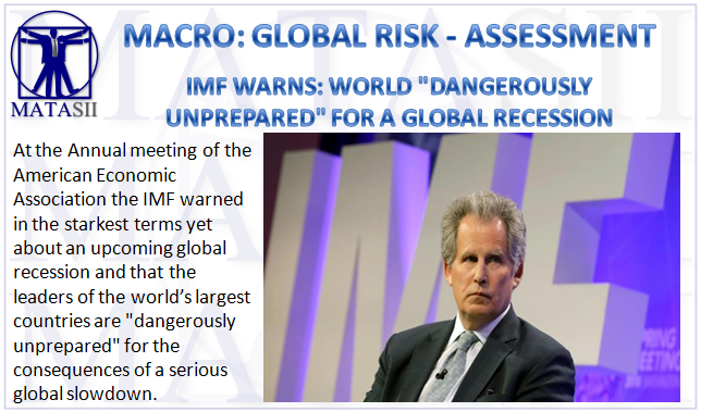 03-22-19-MACRO-GLOBAL RISK-ASSESSEMENT-IMF Warns Wordl Is Dangerously Unprepared fora Global Recession-1