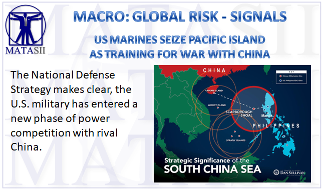 03-23-19-MACRO-GLOBAL RISK - SIGNALS-US Marines Seize Pacific Island-1