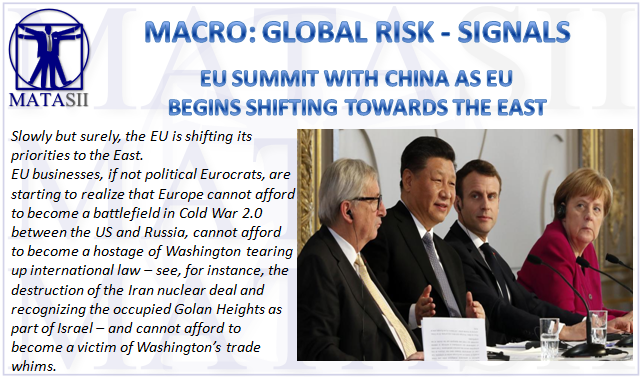 03-29-19-MACRO-GR-SIGNALS-GOVERNANCE-EU Begins Shifting Towards the East-1b