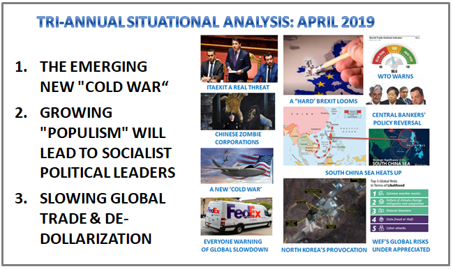04-01-19-MACRO-GLOBAL RISKS-SITUATIONAL ANALYSIS - Tri-Annual Analysis - April 2019-1b