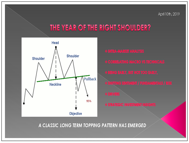 04-10-19-LONGWave - APRIL - The Year of the Righ Shoulder - F1 Cover-1