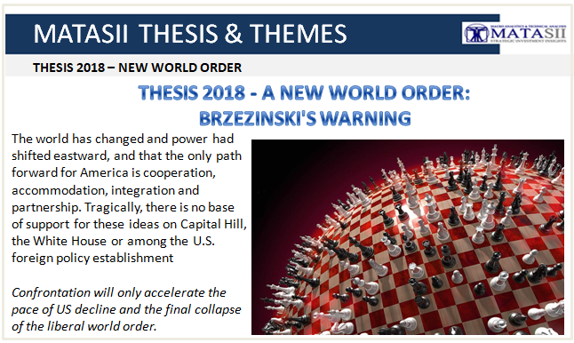 04-120-19-THESIS 2018 - NEW WORLD ORDER - Brzezink'is Warning-1