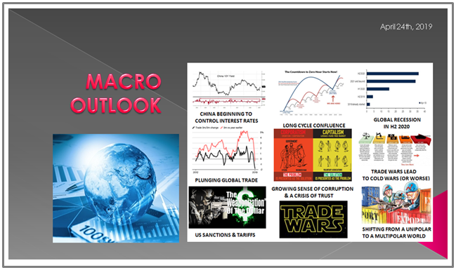 04-24-19-UnderTheLens-MAY-MACRO OUTLOOK - Cover-1