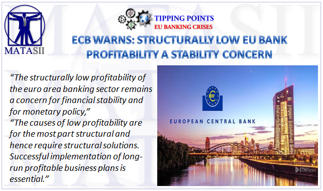 05-01-19-TP-EU BANKING CRISIS-ECB Warns of Structurally LOW EU Bank Profitability-1