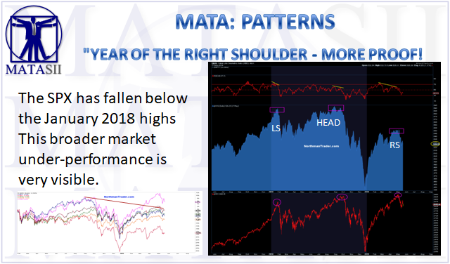 05-20-19-MATA-PATTERNS--Year of the Right Shoulder - More Proof-1