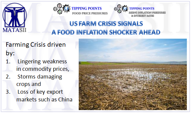 05-20-19-TP-FOOD PRICE PRESSURES - US Farm Crisis Signals a Food Inflation Shocker-1