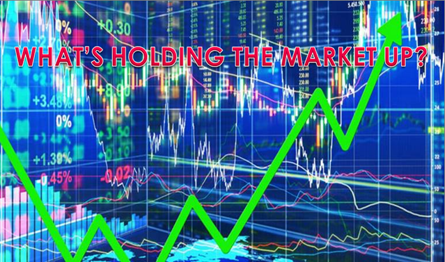 10-05-19-MACRO ANALYTICS - Whats Holding the Market Up-Cover