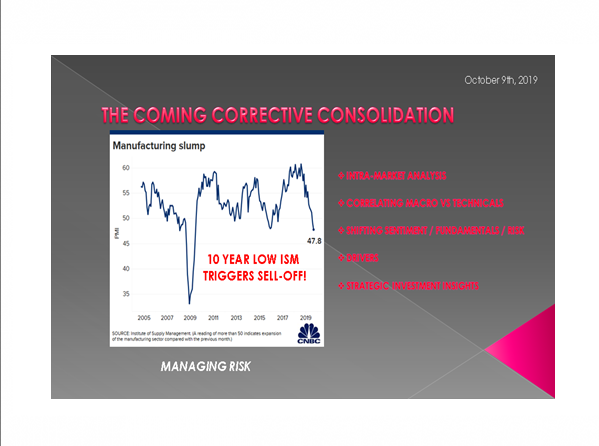 10-09-19-LONGWave - OCTOBER - The Coming Corrective Consolidation-F1 Cover
