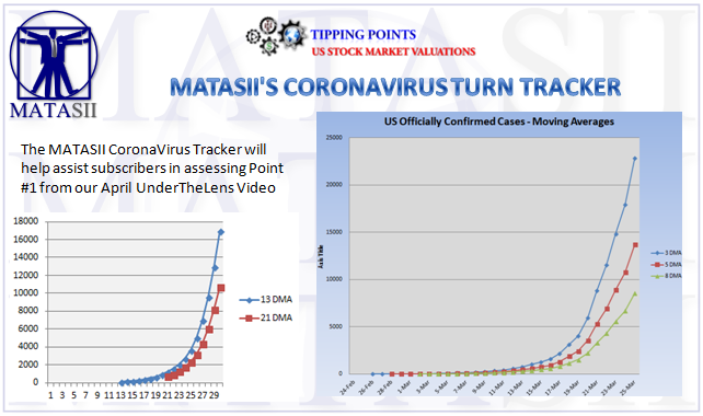 03-26-20-Coronavirus Tracking-Cover