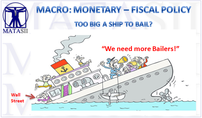 04-27-20-MACRO-US-MONETARY - FISCAL POLICY-Need More Bailers Cover