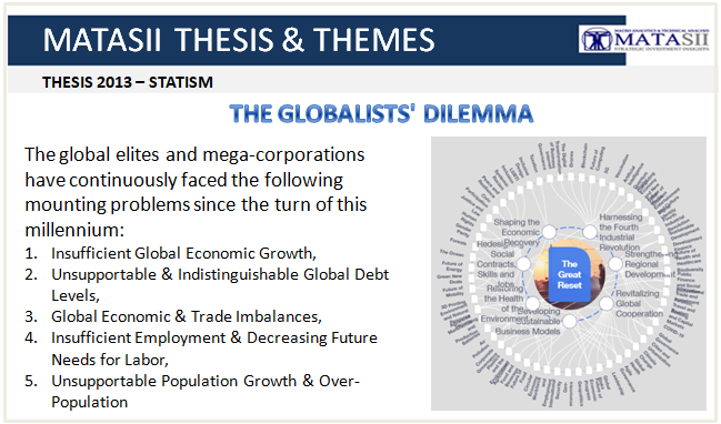 12-01-20-UnderTheLens-December-The Great Reset-Globalists Dilemma-3
