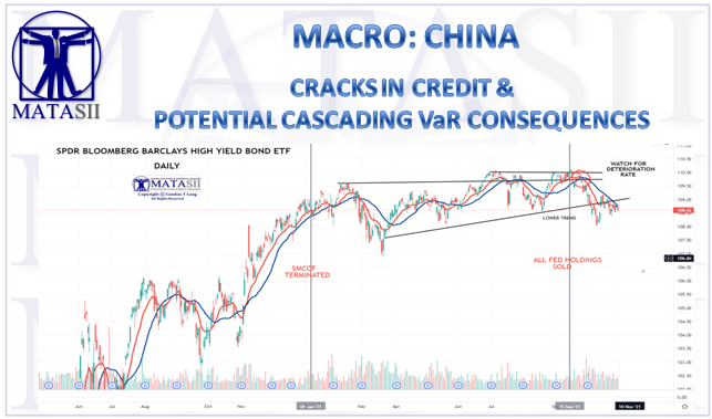 UnderTheLens - 10-27-21 - NOVEMBER - China Contagion-Newsletter-2-Cover