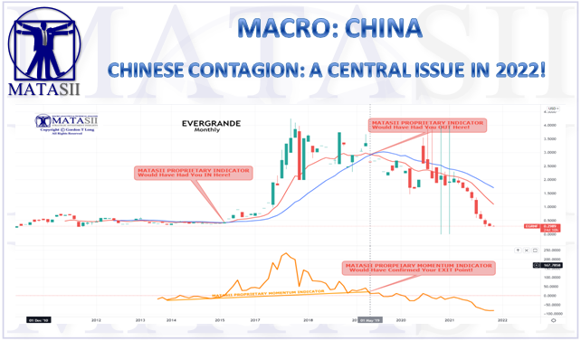 UnderTheLens - 10-27-21 - NOVEMBER - China Contagion-Newsletter-3-Cover