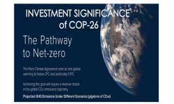 UnderTheLens - 11-24-21 - DECEMBER - Investment Significance of COP-26-Cover-F1