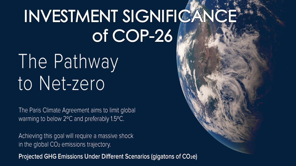 UnderTheLens - 11-24-21 - DECEMBER - Investment Significance of COP-26-Cover