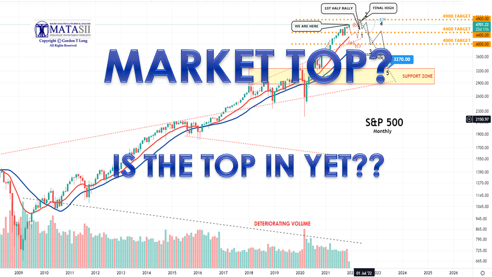 LONGWave - 12-08-21 - DECEMBER - Is The Market Top In Yet--Cover