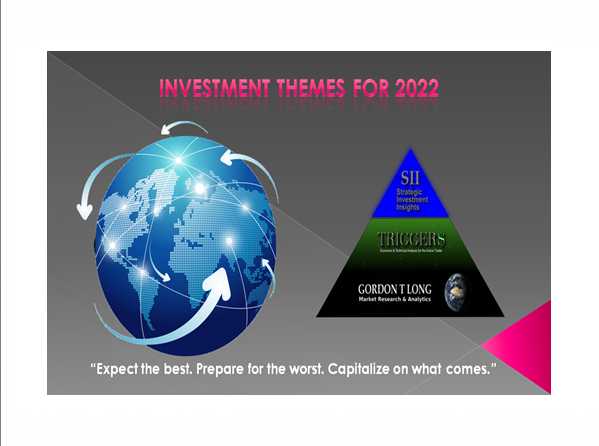 LONGWave - 02-09-22 - FEBRUARY - 2022 Investment Themes -Cover-F1
