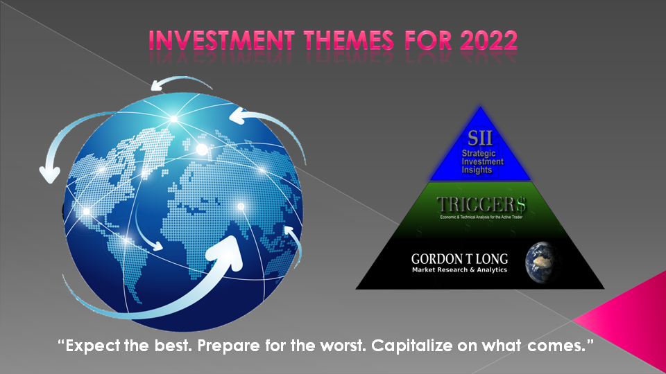 LONGWave - 02-09-22 - FEBRUARY - 2022 Investment Themes -Cover