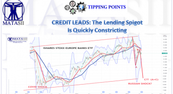 CREDIT LEADS: The Lending Spigot Is Quickly Constricting
