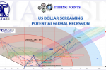 LONGWave - 05-11-22 - MAY - Recessions & PE Compressions-Newsletter-3-Cover