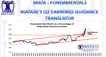 MATASII’S Q2 EARNINGS GUIDANCE TRANSLATOR