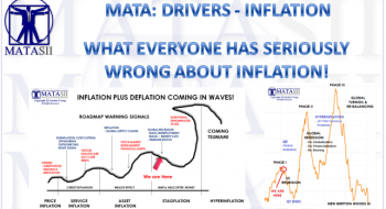 WHAT EVERYONE HAS SERIOUSLY WRONG ABOUT INFLATION!