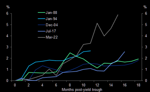 UnderTheLens-09-21-22-OCTOBER-Global-Problems-China-Japan-EU-Newsletter-3-Corporate-HG image