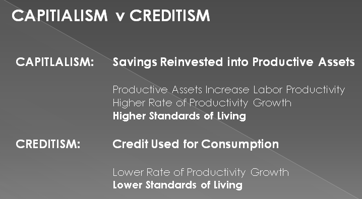 11-03-22-MACRO-FISCAL-Capitalism-v-Creditism image