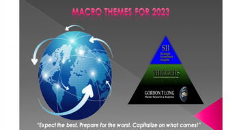 IN-DEPTH: TRANSCRIPTION – UnderTheLens – 01-25-23 – FEBRUARY – Macro Themes for 2023